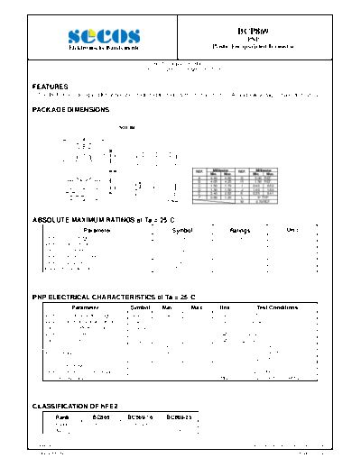 bcp869