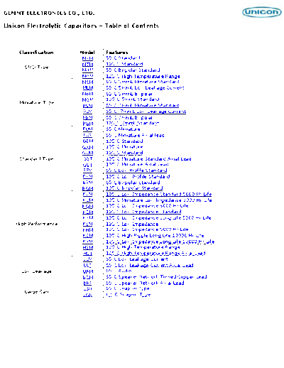 Unicon Series Table