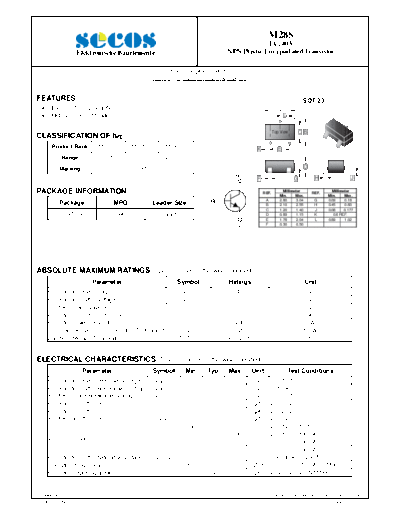 m28s