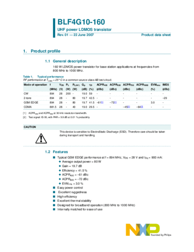 blf4g10-160