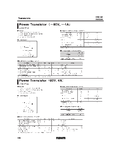 2sb1568