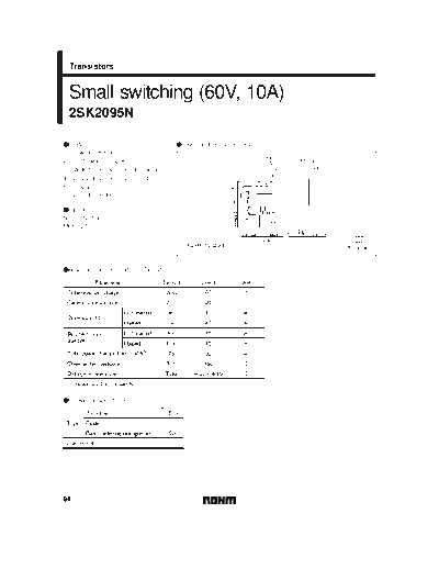 2sk2095n