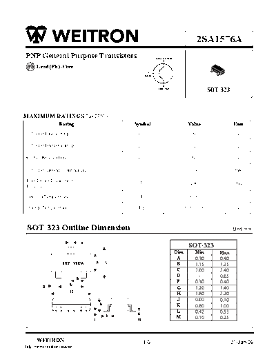 2sa1576a