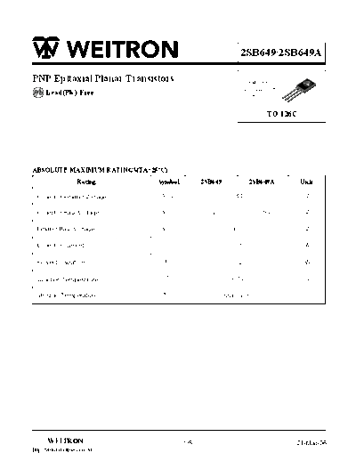2sb649