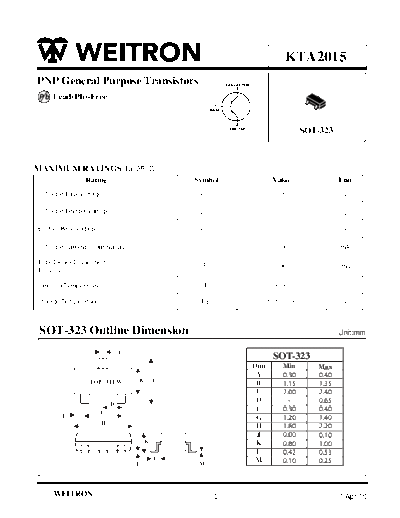 kta2015
