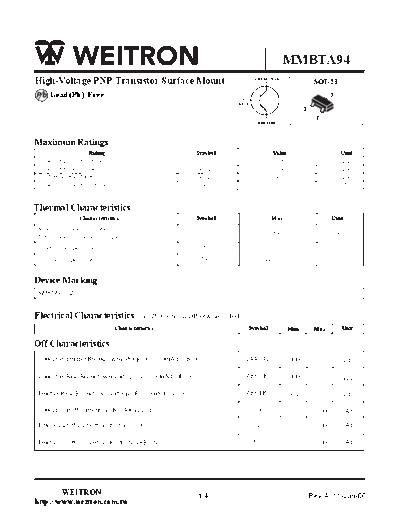mmbta94