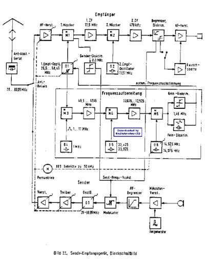 SEM-25_sch
