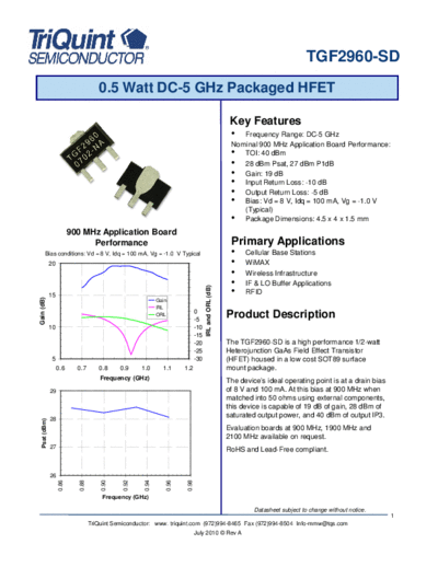 tgf2960-sd