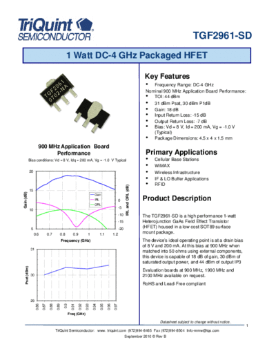 tgf2961-sd