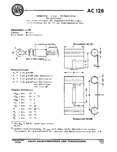 ac128
