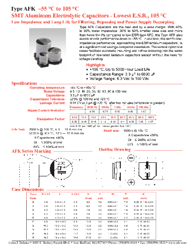 CDE [smd] AFK Series