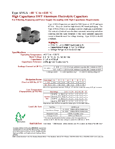 CDE [smd] AVGA Series