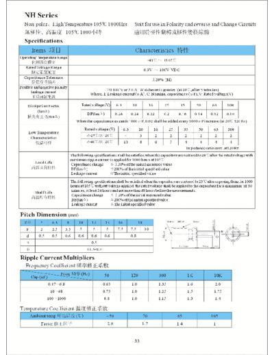 CS (12 Kuang Jin) [non-polar] NH series