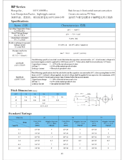 CS (12 Kuang Jin) [non-polarl] BP series