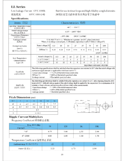 CS (12 Kuang Jin) [radial] LL series