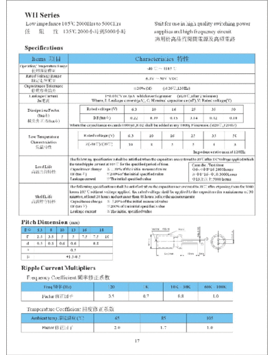 CS (12 Kuang Jin) [radial] WH series