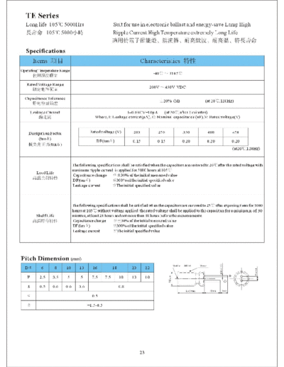 CS (12 Kuang Jin) [radial] TE series