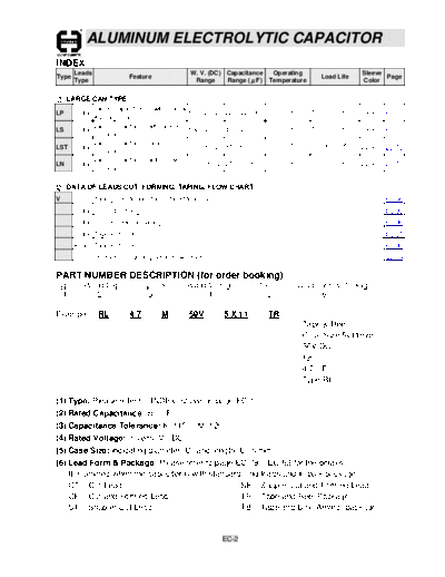 ec02