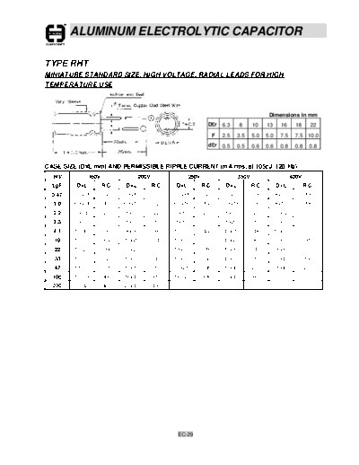 ec29