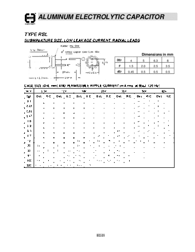 ec21