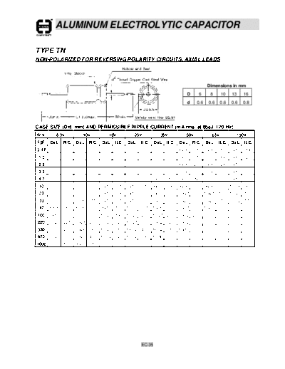 ec35