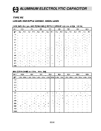 ec41