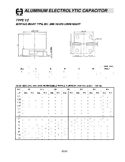 ec51