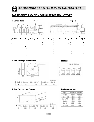 ec66