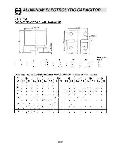 ec61
