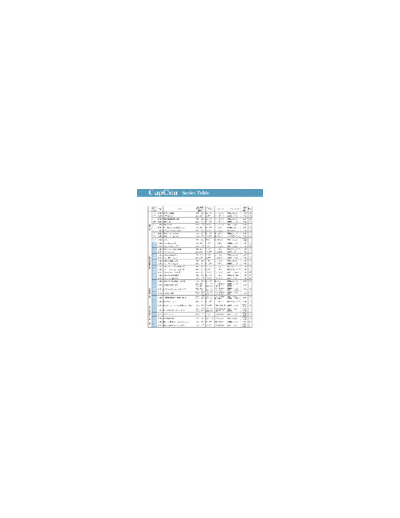 CapCon Series Table