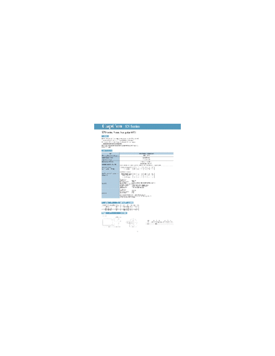 CapCon [non-polar radial] SN Series