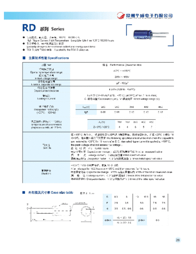 Chang [radial thru-hole] RD Series