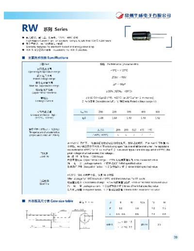 Chang [radial thru-hole] RW Series