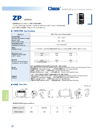 Chang [snap-in] ZP Series