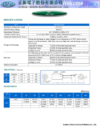 Chhsi [radial] 2004 RF series