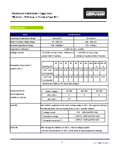 Cinetech [snap-in] SN Series
