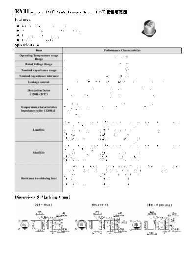 Acon [SMD] RVH Series