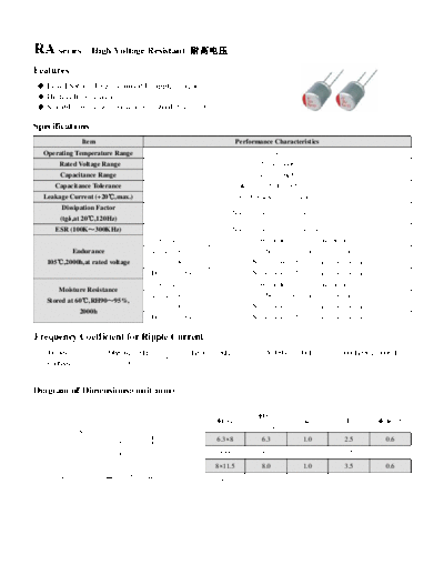 Acon [polymer thru-hole] RA Series
