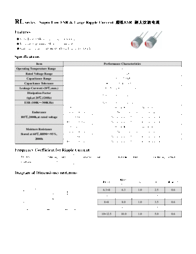 Acon [polymer thru-hole] RL Series