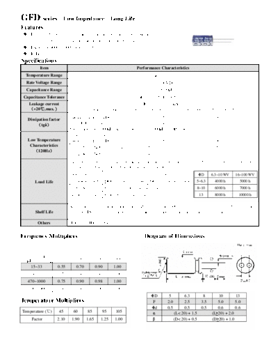 Acon [radial thru-hole] GFD Series