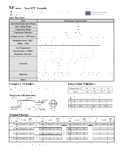 Acon [radial thru-hole] NF Series