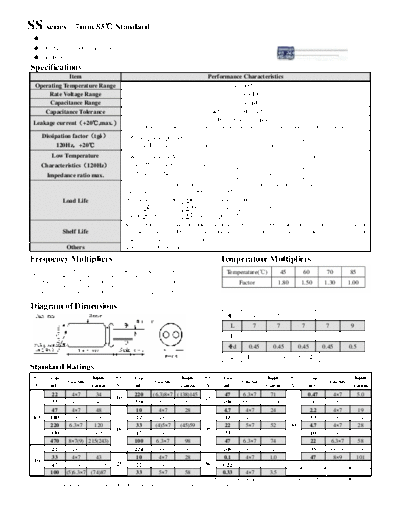 Acon [radial thru-hole] SS Series