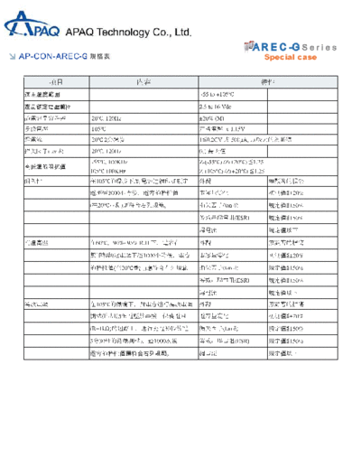 AP-CON [polymer SMD] AREC-G Series