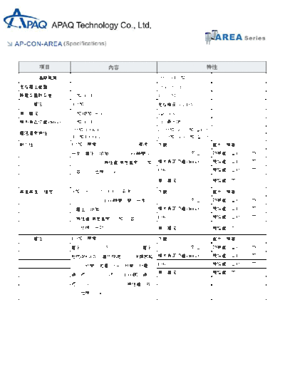 AP-CON [polymer thru-hole] AREA Series