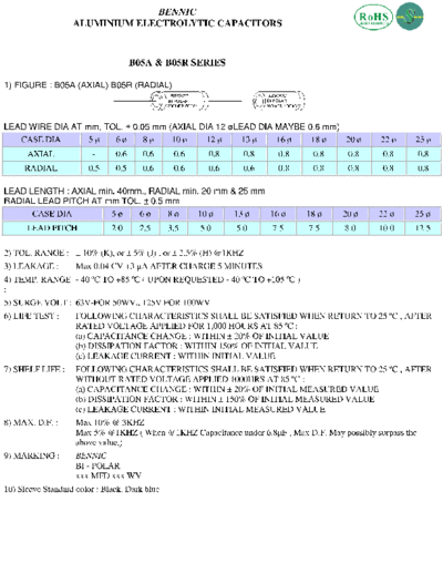 Bennic [bi-polar radial-axial] B05 Series