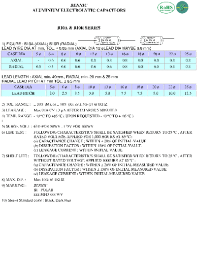 Bennic [bi-polar radial-axial] B10 Series