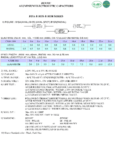 Bennic [bi-polar radial-axial] B15 Series