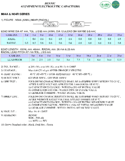 Bennic [bi-polar radial-axial] N04 Series