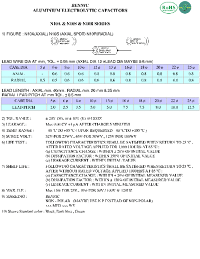 Bennic [bi-polar radial-axial] N10 Series