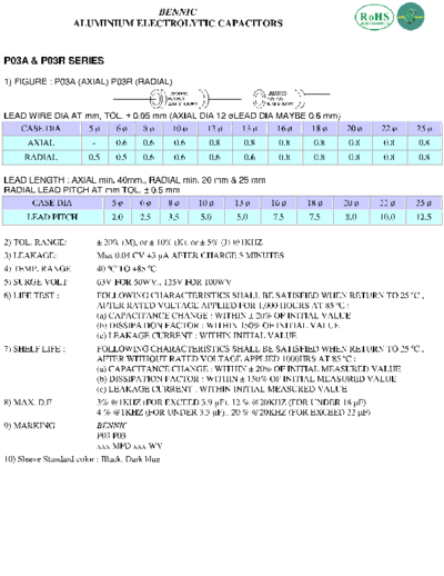 Bennic [bi-polar radial-axial] P03 Series